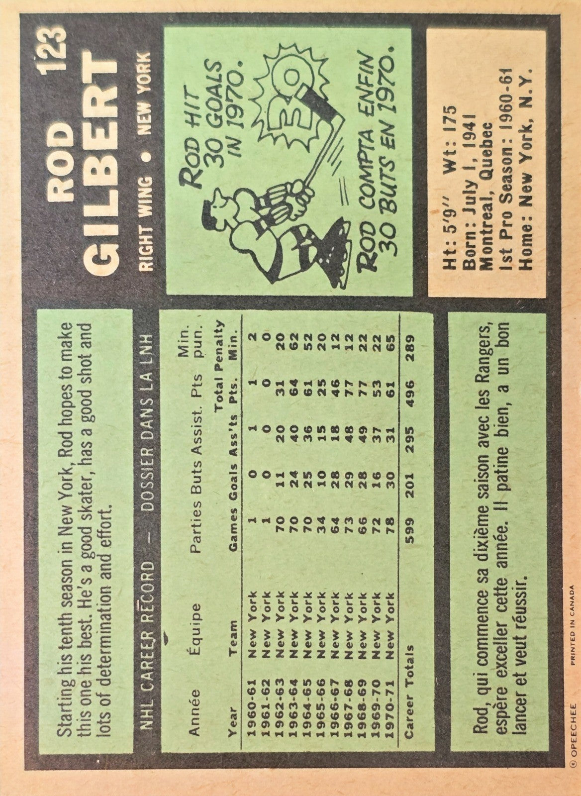 1971-72 O-Pee-Chee #123 Rod Gilbert EX+ New York Rangers
