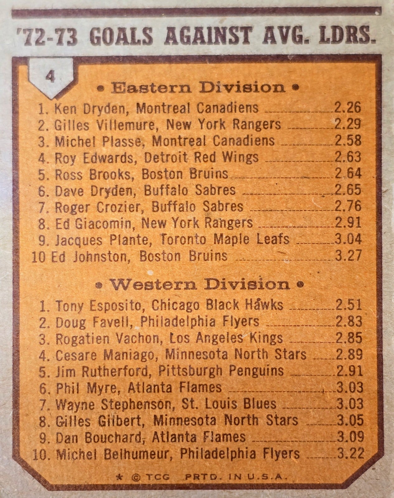 1971-72 Topps Goals Against Leaders (Dryden, Esposito) EX+