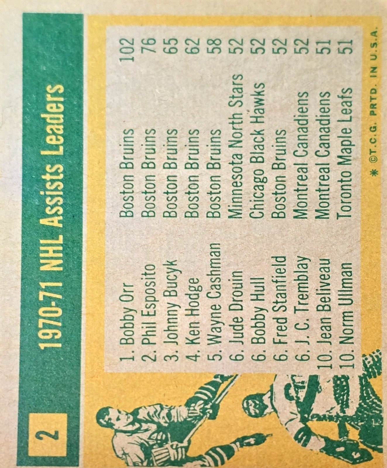 1971-72 Topps #2 Assist Leaders (Orr, Esposito, Bucyk) EX+
