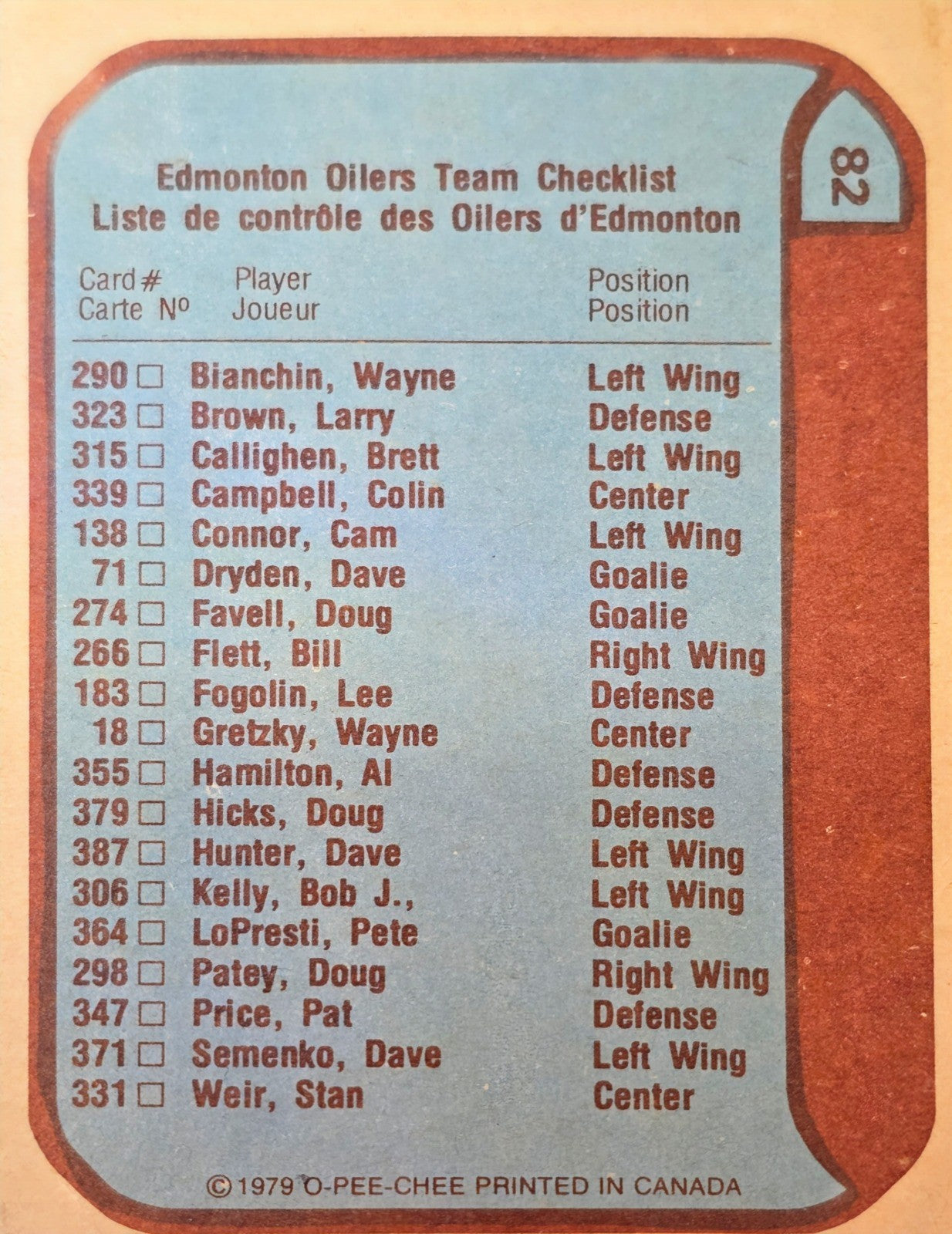 1979-80 O-Pee-Chee #82 Edmonton Oilers Checklist (Unmarked) EX+