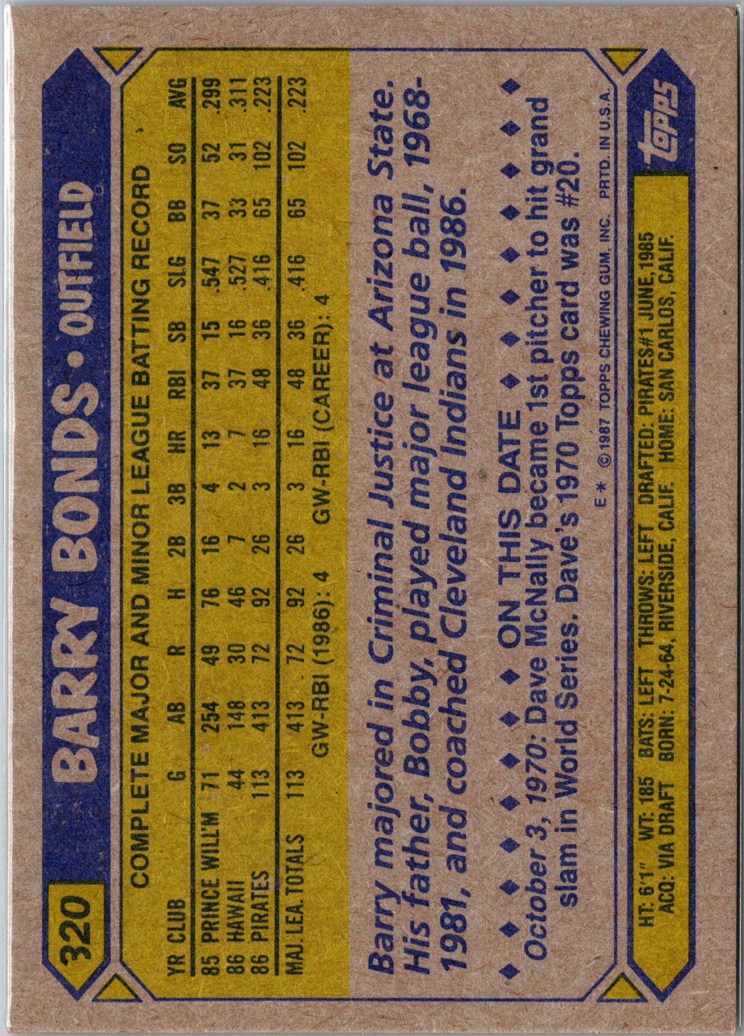 1987 Topps #320 Barry Bonds Rookie