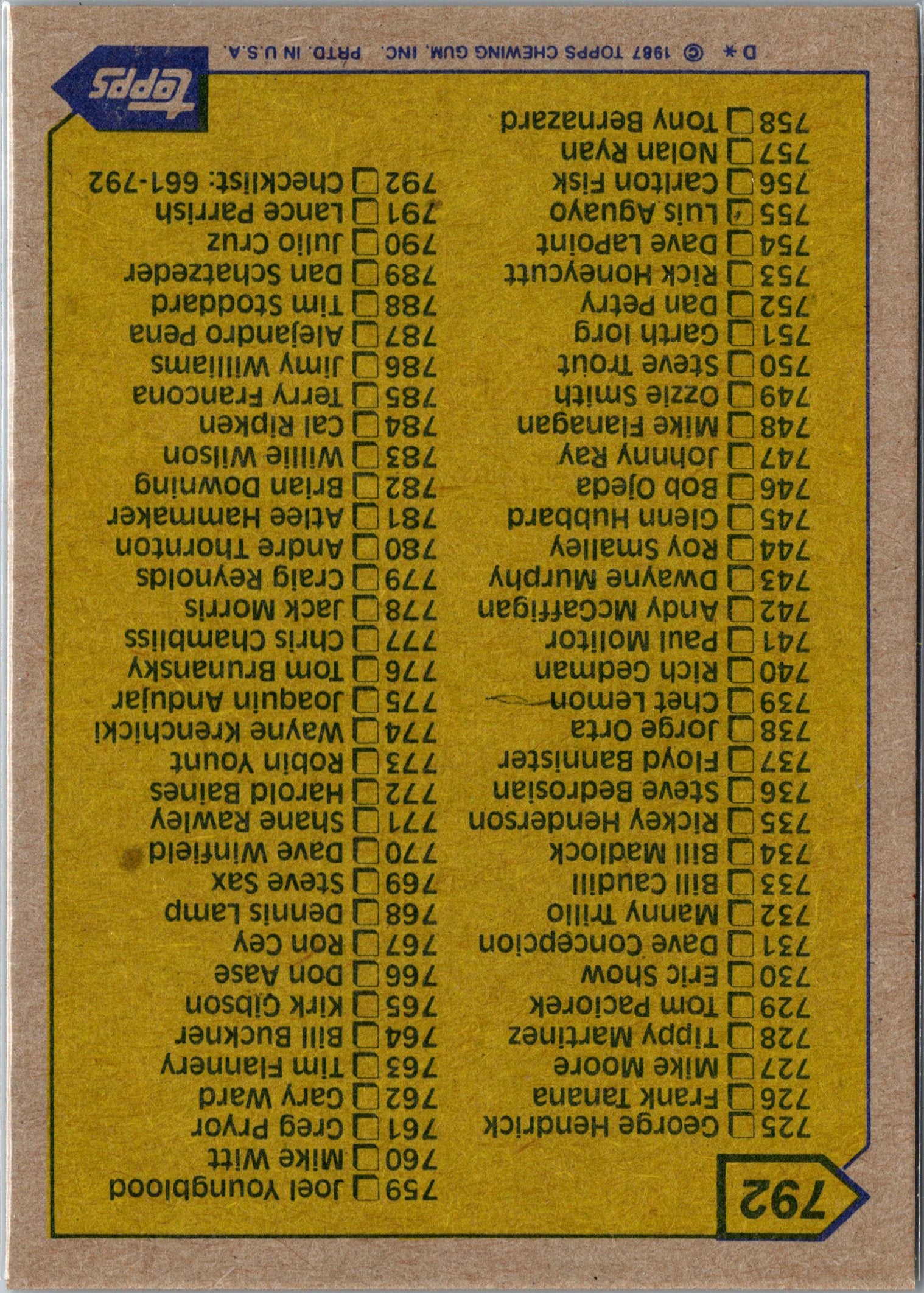 1987 Topps #392 Checklist: 265-396