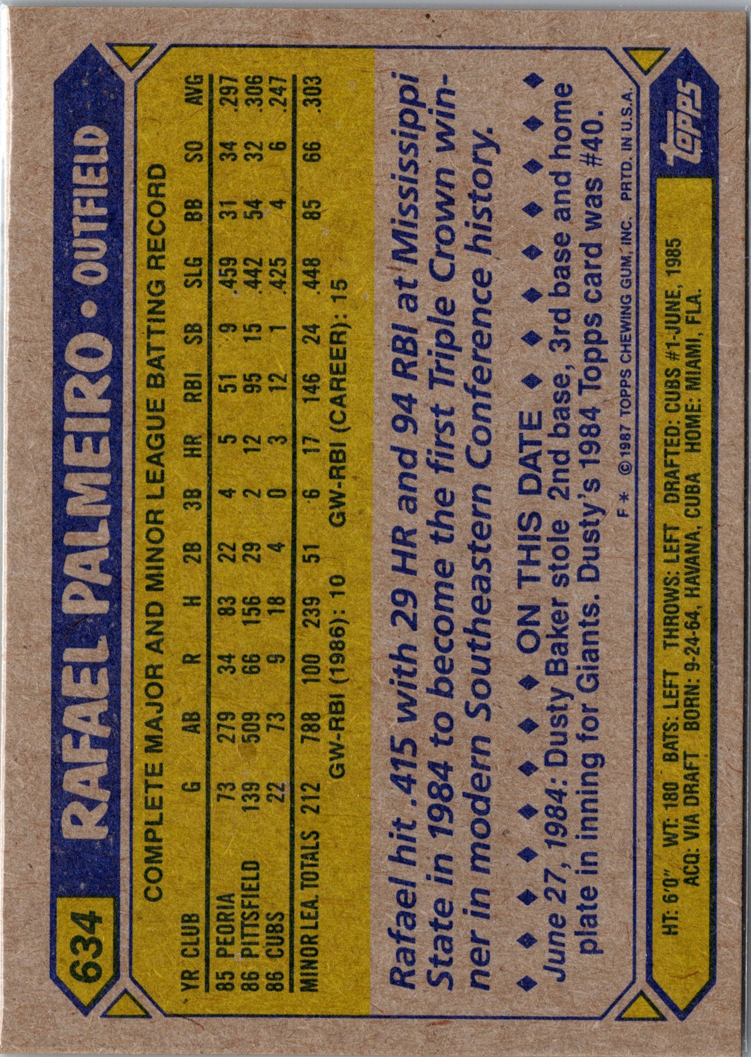 1987 Topps #634 Rafael Palmeiro Rookie