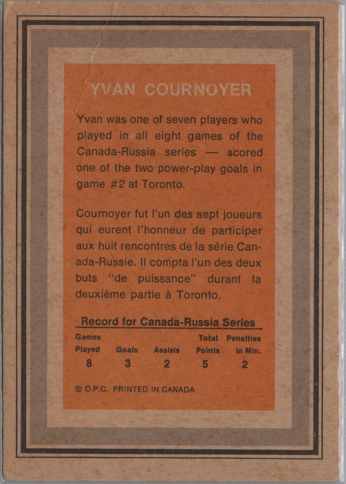 1972-73 O-Pee-Chee Yvan Cournoyer (EX+) Team Canada